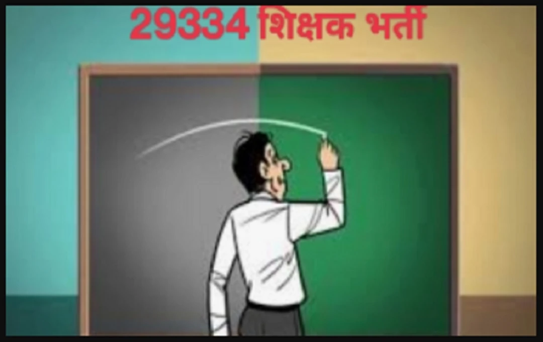 प्रयागराज: 29,334 सहायक अध्यापक पदों की भर्ती की प्रक्रिया शुरू, गणित विज्ञान विषयों में अवसर