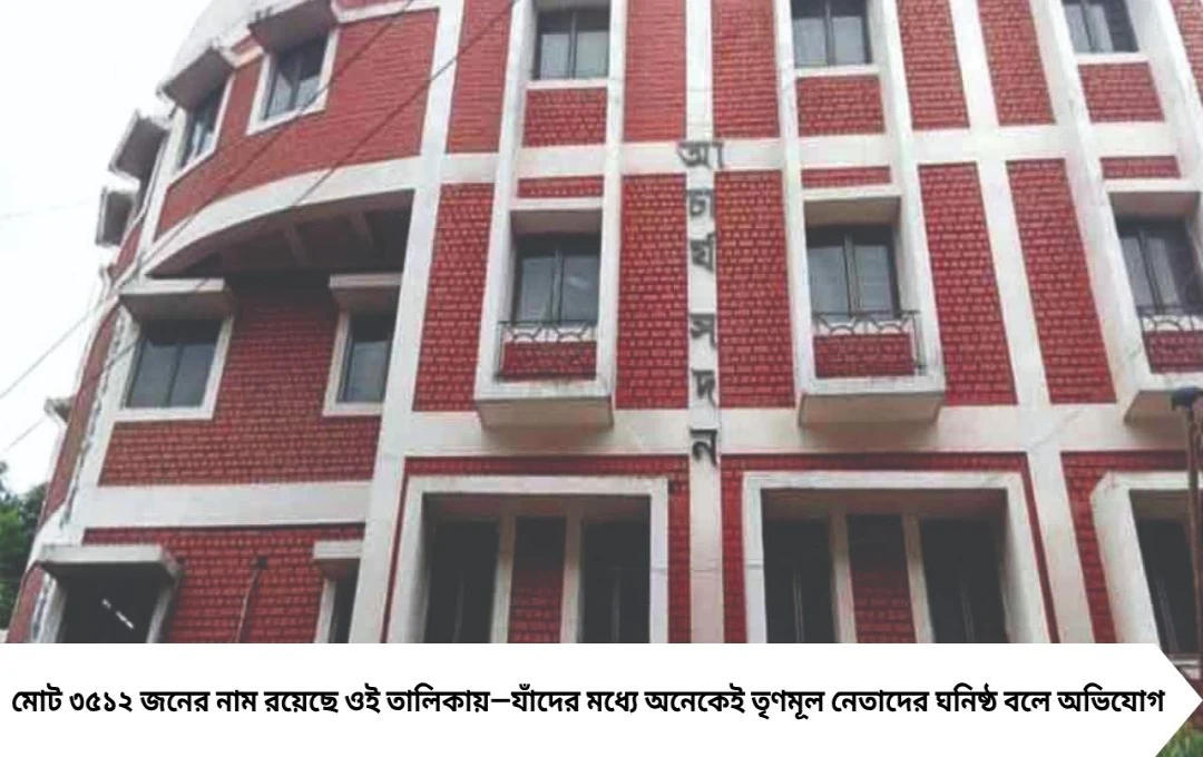 SSC কাণ্ডে বড় পদক্ষেপ: ৩৫১২ জন অযোগ্য প্রার্থীর নাম প্রকাশ করল কমিশন
