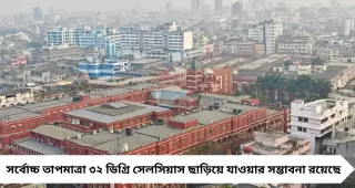 West Bengal Weather Update: বসন্তে বৃষ্টির আভাস! সোম-মঙ্গলবার দক্ষিণবঙ্গের ৪ ও উত্তরবঙ্গের ৩ জেলায় হালকা বৃষ্টির সম্ভাবনা
