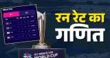T20 World Cup 2026: क्या है नेट रन रेट (NRR) और कैसे होती है इसकी गणना? आसान उदाहरण से समझें पूरा गणित