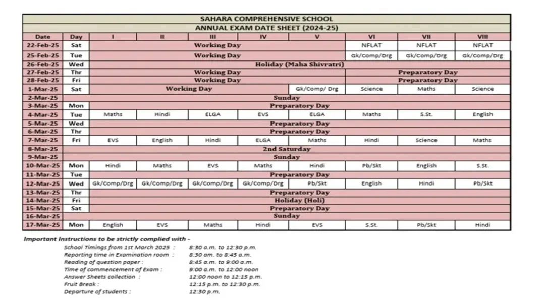 सरकारी स्कूलों में 12 मार्च से वार्षिक परीक्षा शुरू: SCERT ने जारी किया शेड्यूल, कक्षा 1-2 के लिए केवल ओरल टेस्ट