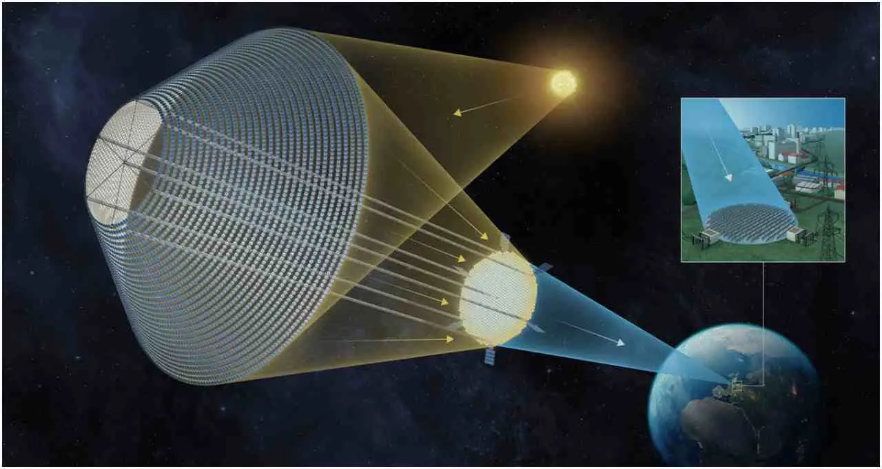 Space Solar Power: जापान करेगा अंतरिक्ष से बिजली उत्पादन, जाने पूरी जानकारी