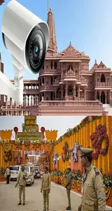 latest news subkuz - AI की निगरानी में होगी रामनगरी: अयोध्या में लगेंगे 1000 स्मार्ट कैमरे, संदिग्ध गतिविधि दिखते ही कंट्रोल रूम को अलर्ट