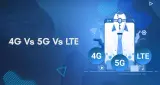 फोन यूजर्स के लिए गाइड: इंटरनेट स्पीड और बैटरी बचाने वाला नेटवर्क मोड