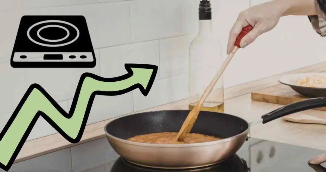 गिरते शेयर बाजार में इंडक्शन कुकटॉप कंपनियों के स्टॉक्स चढ़े, LPG संकट से बढ़ी मांग
