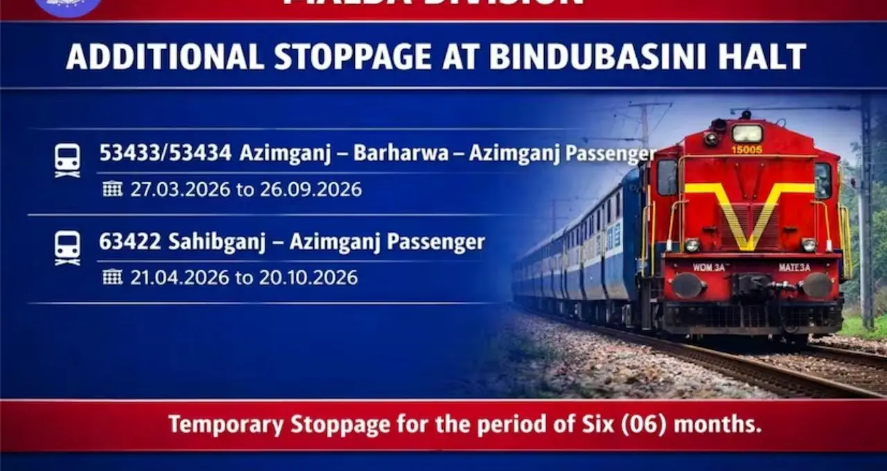 রেলযাত্রীদের জন্য বড় সুখবর! মালদহ ডিভিশনে এই স্টেশনে আরও ৬ মাস থামবে ৩ ট্রেন

