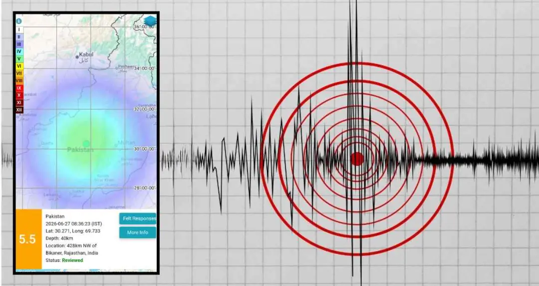 पाकिस्तानमध्ये राजस्थान सीमेजवळ 5.5 तीव्रतेचा भूकंप, मोठ्या नुकसानीची पुष्टी नाही