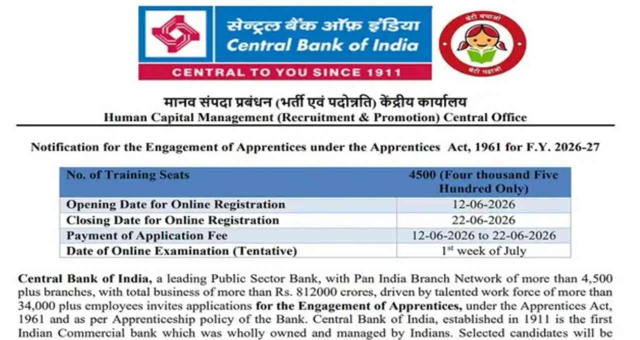 Central Bank Apprentice Recruitment 2026: 4500 पदों पर आवेदन शुरू, ग्रेजुएट्स के लिए मौका
