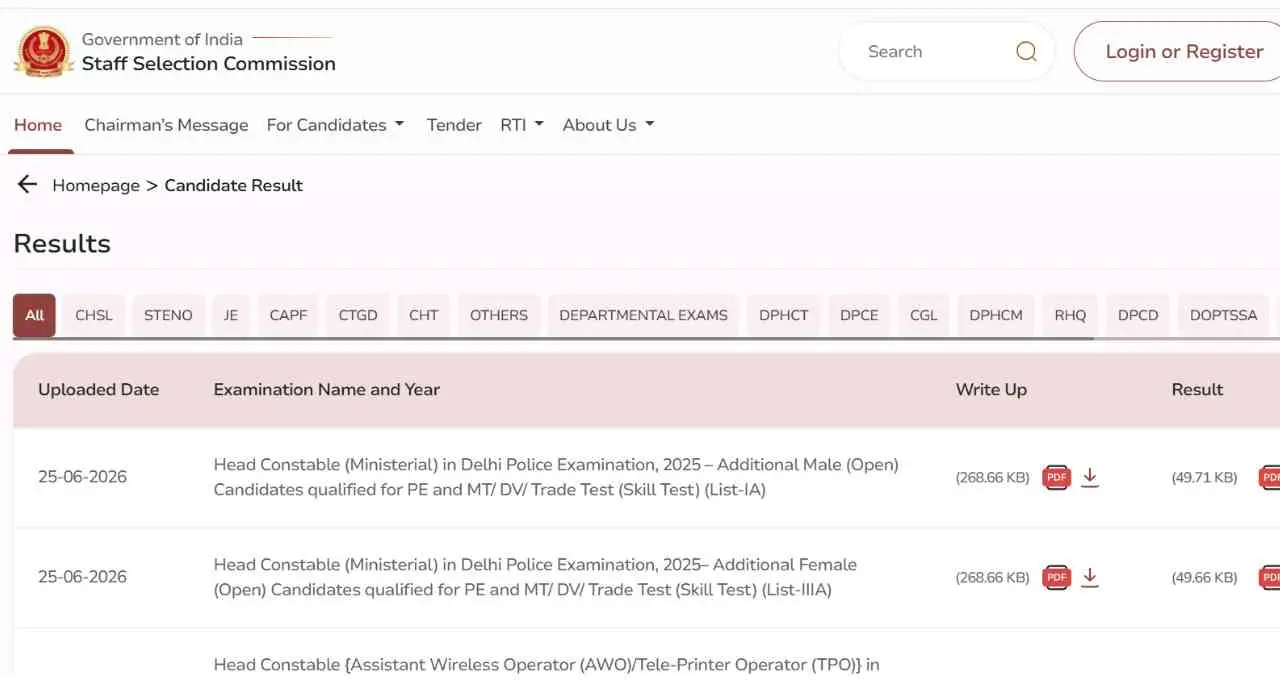 Delhi Police Driver Result 2026 जारी, SSC ने HC Ministerial रिजल्ट भी घोषित किया