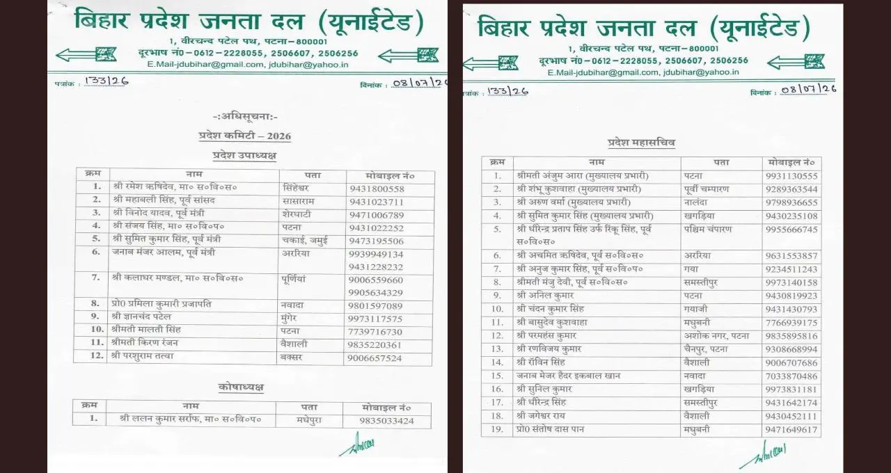 JDU Bihar New Team: जदयू ने बिहार प्रदेश की नई टीम का किया ऐलान, 12 उपाध्यक्ष समेत 124 पदाधिकारियों की नियुक्ति