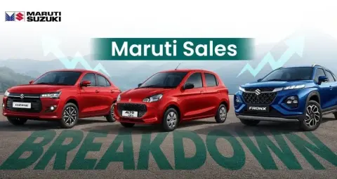 Maruti Suzuki Sales 2026: कंपनी ने बेचीं 2.36 लाख से ज्यादा गाड़ियां, SUV बिक्री में 62% उछाल