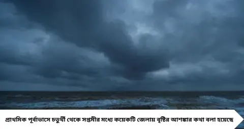 Durga Puja Weather 2026: পুজোর মুখে বঙ্গোপসাগরে নিম্নচাপের চোখরাঙানি! চতুর্থী থেকে সপ্তমী বৃষ্টির আশঙ্কা, কোন জেলায় কেমন থাকবে আবহাওয়া?
