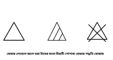 Laundry Care Symbols: জামার ট্যাগে থাকা ৫টি চিহ্নের মানে জানেন? ভুলভাবে ধুলেই নষ্ট হতে পারে দামি পোশাক!
