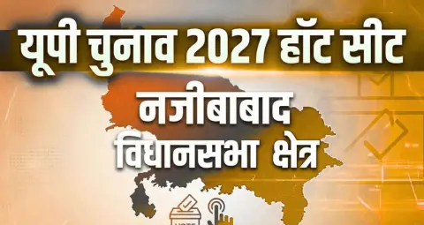 UP Election 2027: नजीबाबाद में लेफ्ट और सपा लगा चुके हैं जीत की हैट्रिक, BJP-RLD के सामने होगी बड़ी चुनौती