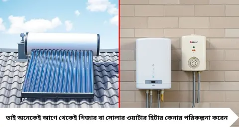 Geyser vs Solar Water Heater: গিজার নাকি সোলার হিটার? কোনটি কিনলে কমবে বিদ্যুতের বিল, জানুন খরচ ও সাশ্রয়ের হিসাব
