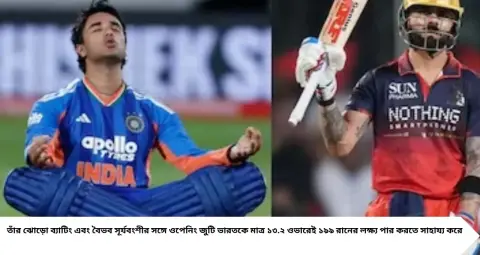 Abhishek Sharma Breaks Virat Kohli's Record: বিরাট কোহলির রেকর্ড ভেঙে ইতিহাস অভিষেক শর্মার! ৩৮ বলেই বিধ্বংসী সেঞ্চুরি, কাঁপল ক্রিকেট দুনিয়া
