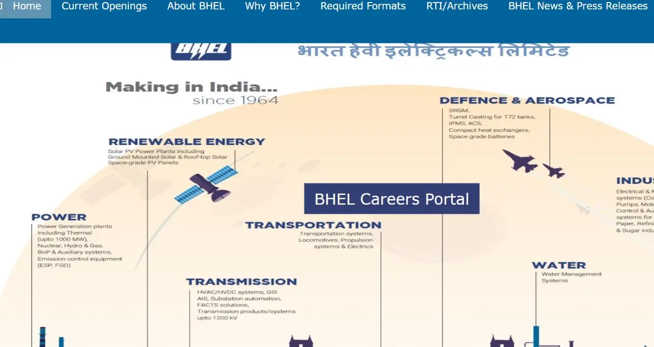 BHEL Artisan Recruitment 2026: 660 पदों पर भर्ती शुरू, 10वीं और ITI पास उम्मीदवार 18 नवंबर तक करें आवेदन