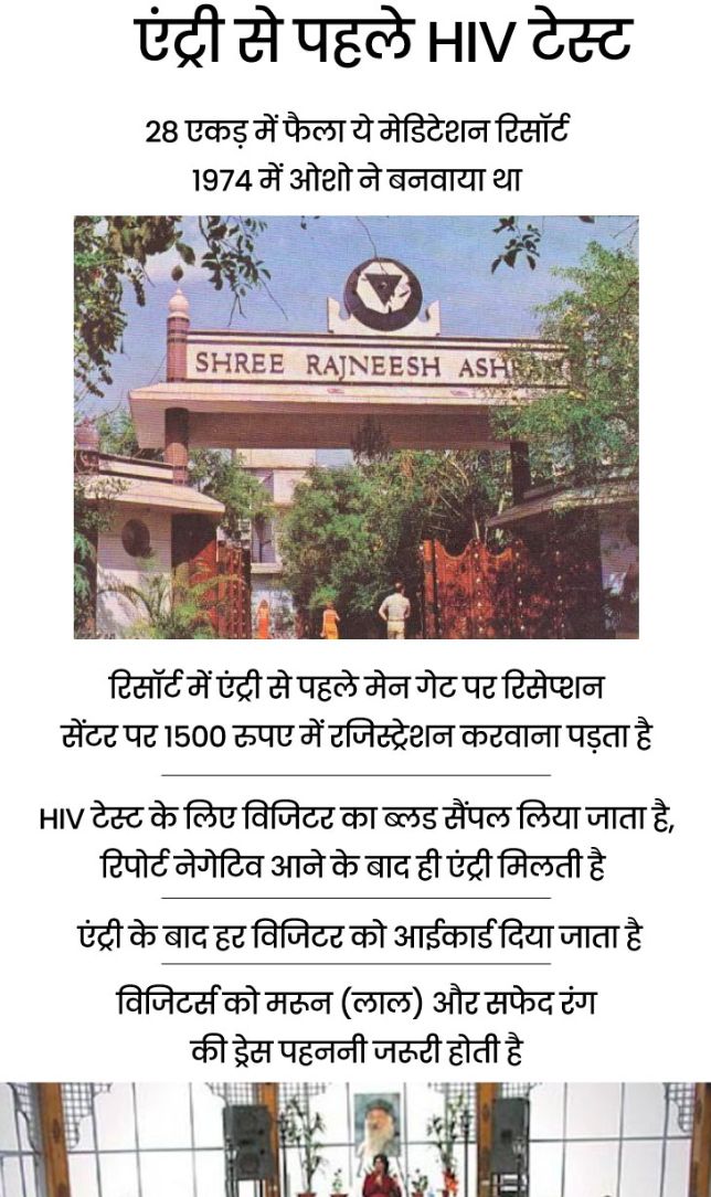 ओशो आश्रम या मेडिटेशन रिसॉर्ट, 1000 करोड़ का बवाल: