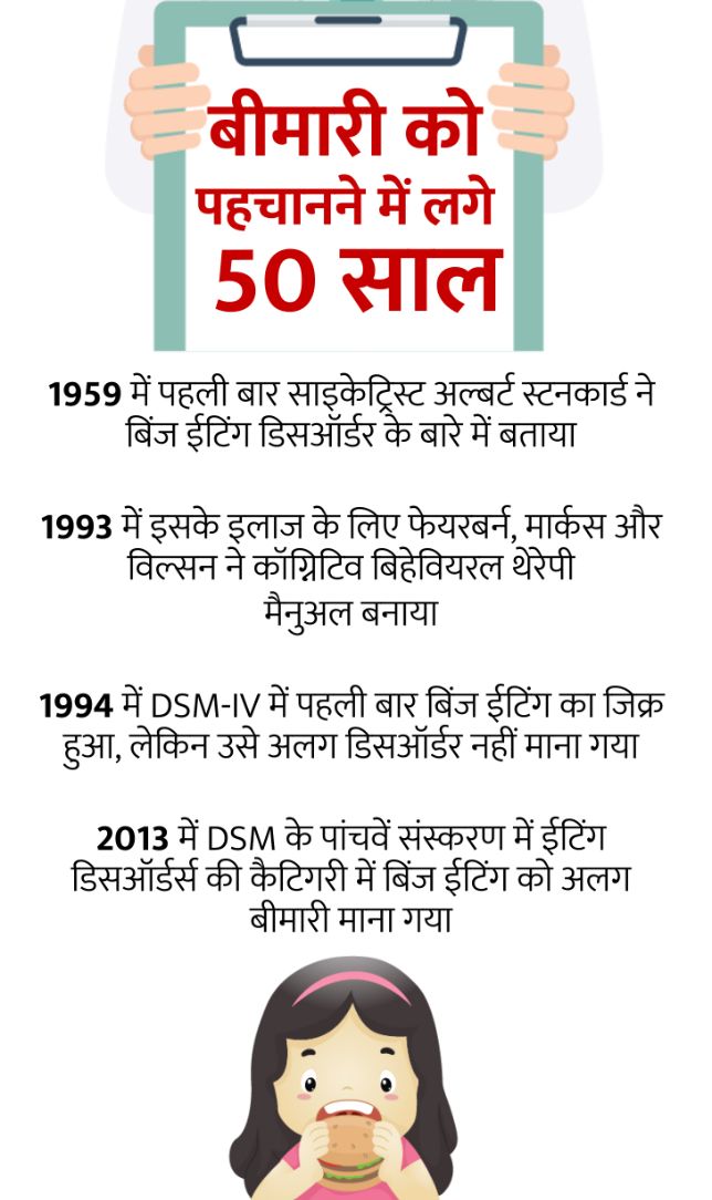 बात-बात पर ठूंसकर खाने से जवानी बर्बाद: